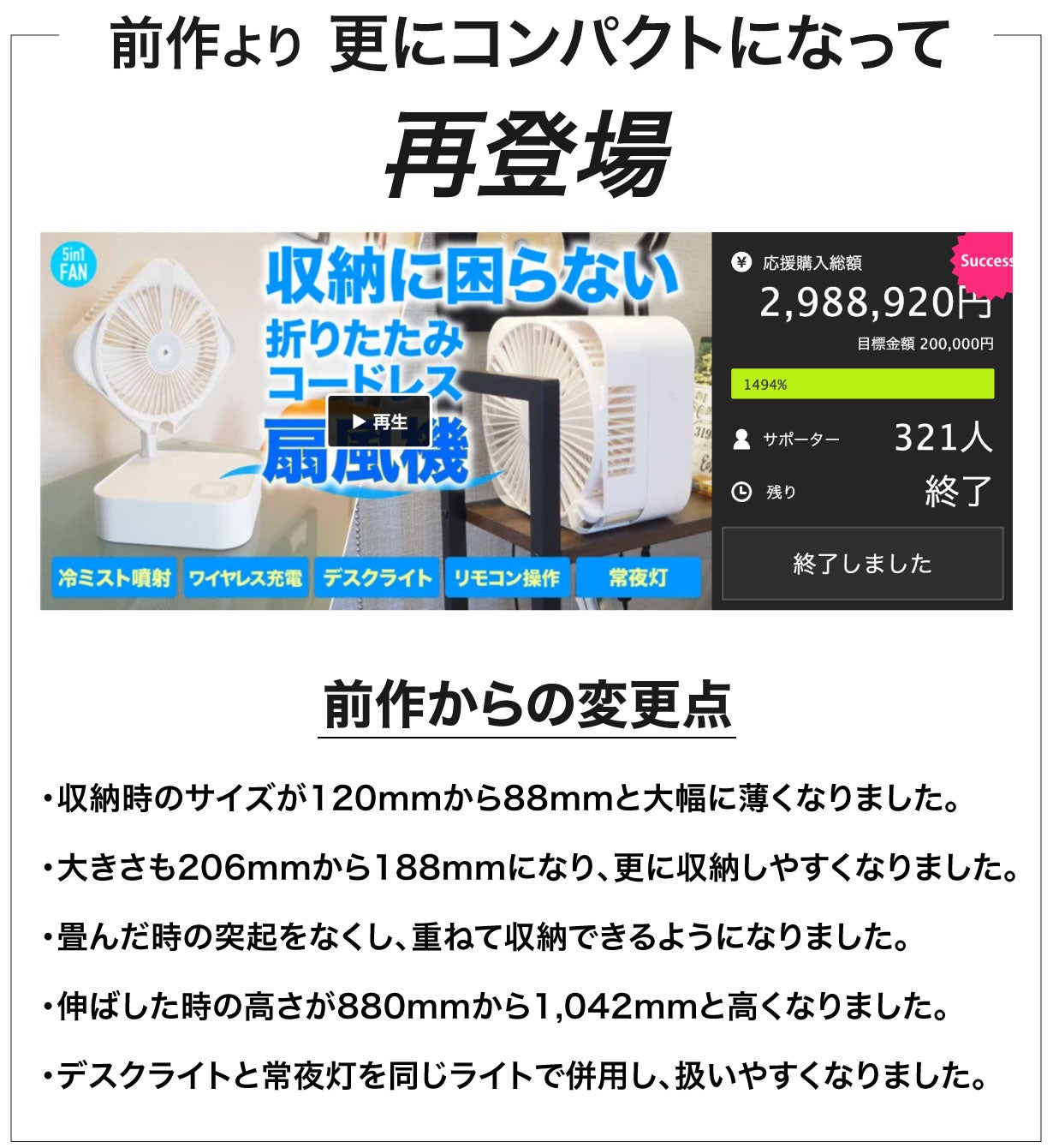 多機能コードレス扇風機(収納ケース付き) ASCII.jp：屋外作業やオフィスでの使用にオススメ！ 静音性に