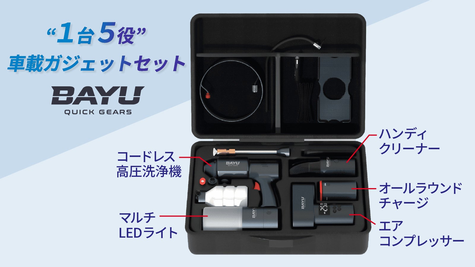 BAYU 高圧洗浄機 まるで秘密道具】洗車も空気入れも掃除も！究極のメンテナンス