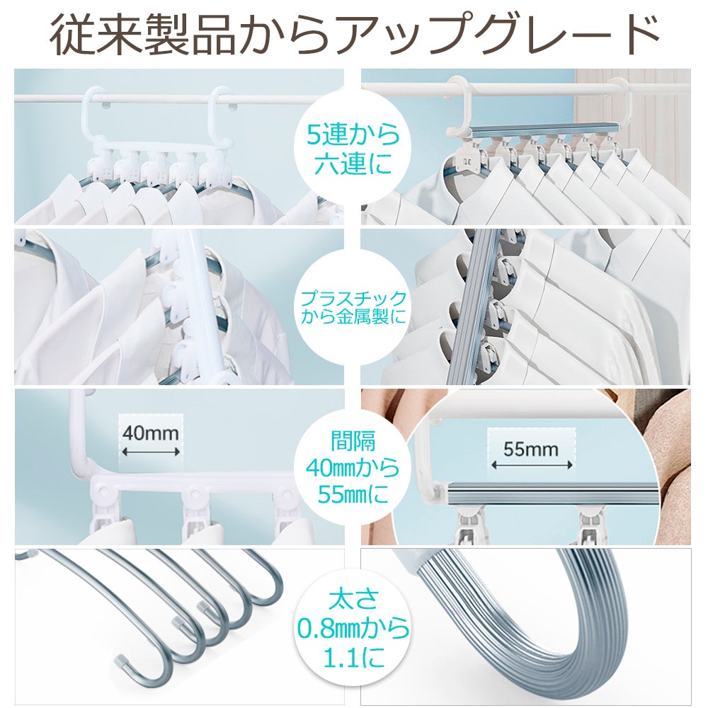 店舗用6連ハンガーフック色褪せてサビていますが、味があります。温度計付き 楽天市場】物干しハンガー 6連の通販