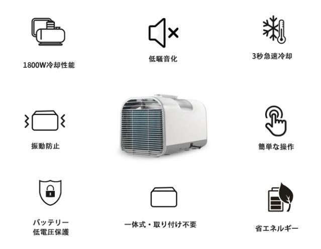 返金用　ポータブルエアコン 3秒で冷風、車内でも使える、夏キャンプのポータブルエアコン