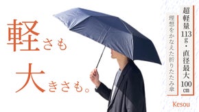みんなの欲しいを凝縮。軽量×コンパクト×丈夫×持ちやすい折り畳み雨傘｜Kesou