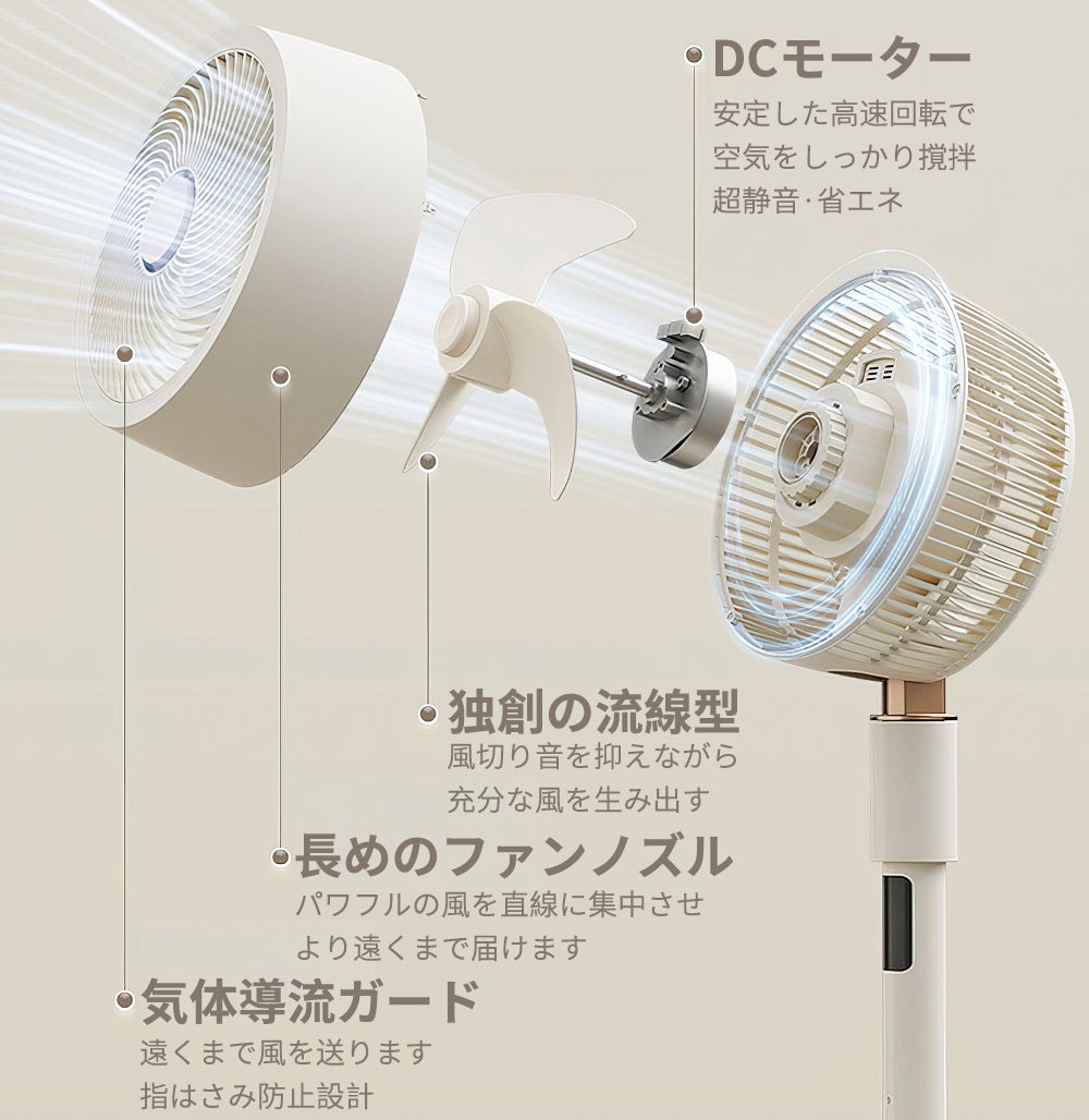 音声操作付き スタンド型サーキュレーター Ｊ【中古品】カキク カキク Yahoo ワットマン : F902pro 音声操作サーキュレーター Kakiku 扇風機・サーキュレーター