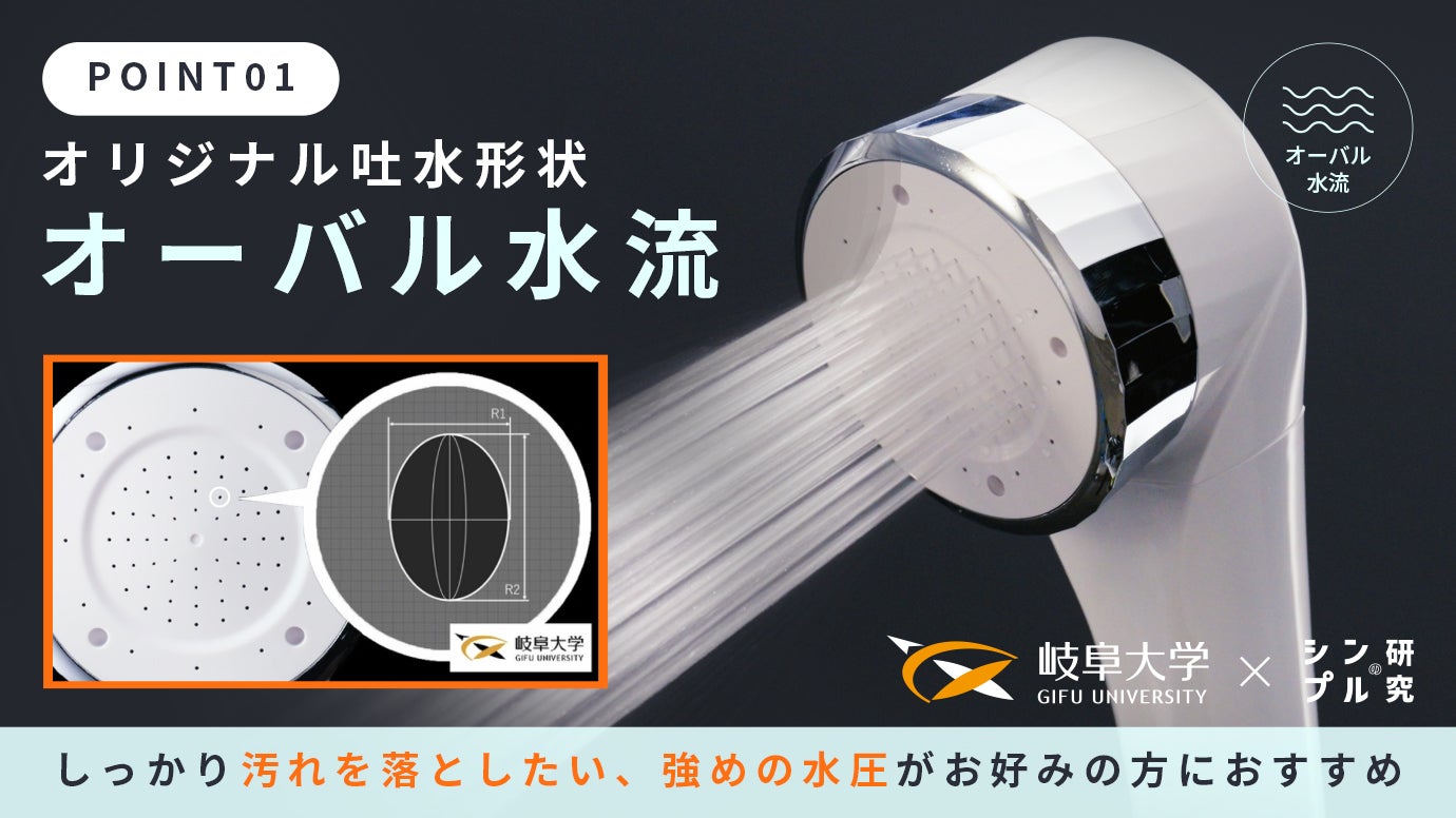 Makuake｜ナノバブルをリーズナブルに。取付簡単、低価格シャワー