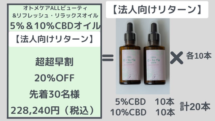 新感覚CBD化粧品！植物由来成分で本来の〈わたしらしい、私〉が手に