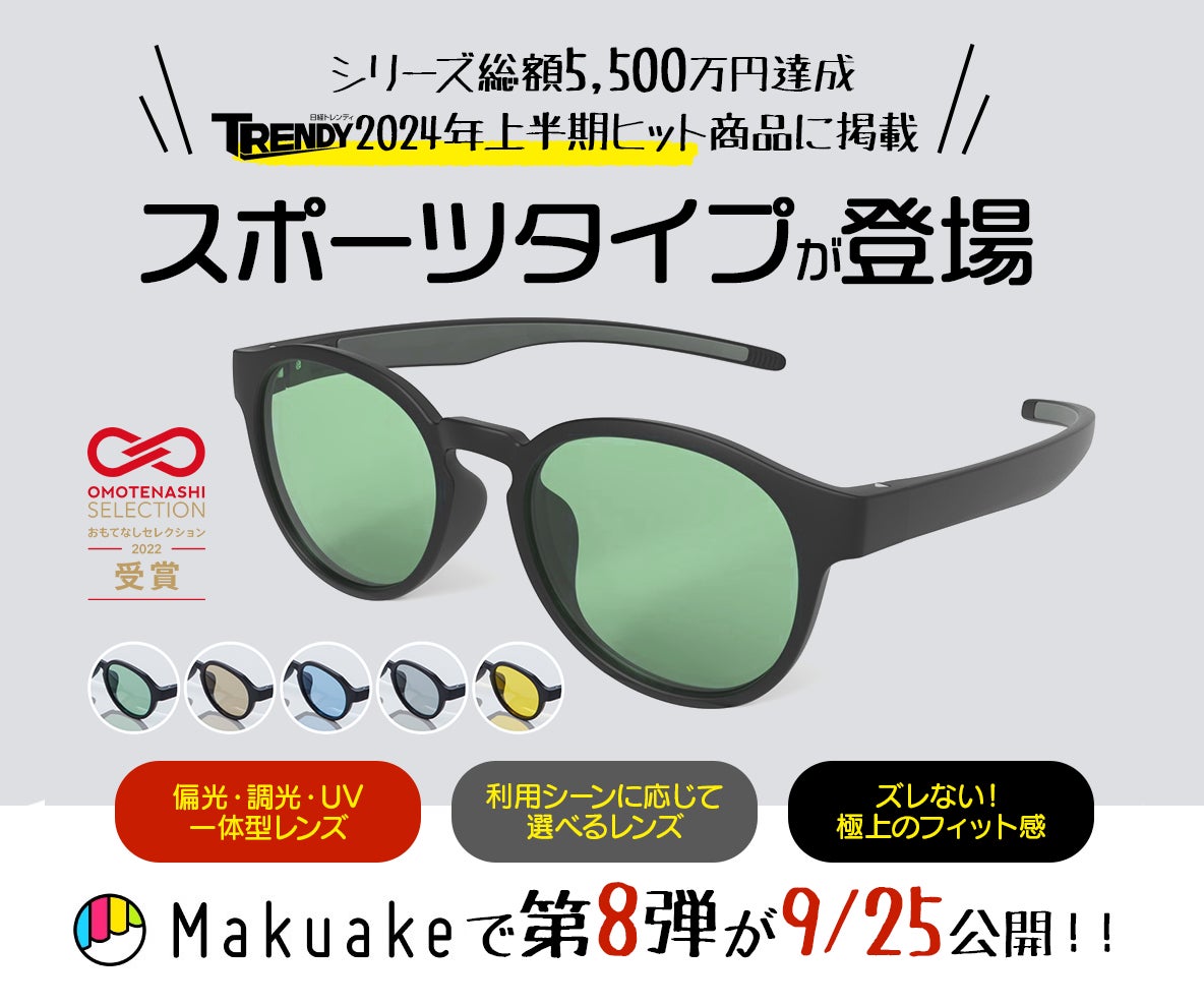 Makuake｜【鯖江発】UV・偏光・調光レンズが1つに！アウトドア派のズレ
