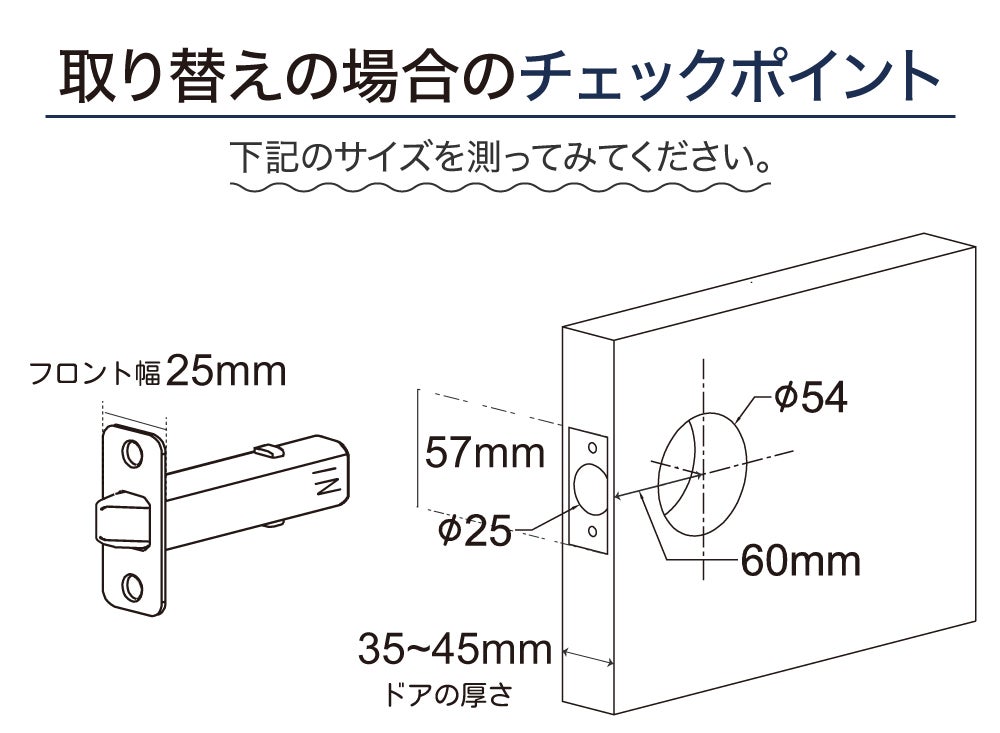 子供からお年寄りまで一回の動作で室内ドアの開け閉めが可能！JAVI