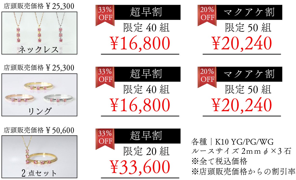 世界三大希少石】サファイアの王『パパラチアサファイア』蓮の花の名を