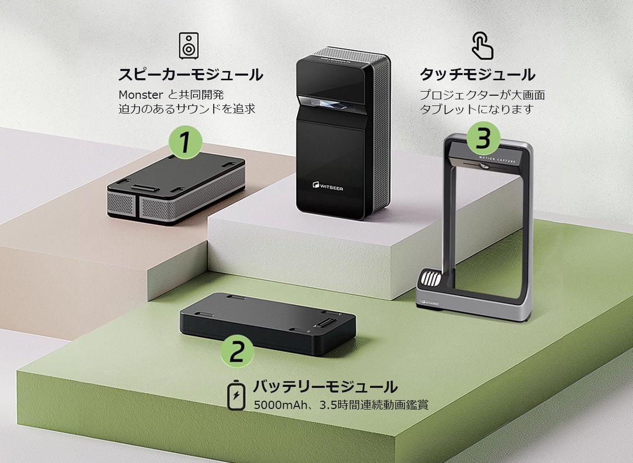 Makuake｜プロジェクターの常識を覆す！投影画面にタッチ操作が可能な