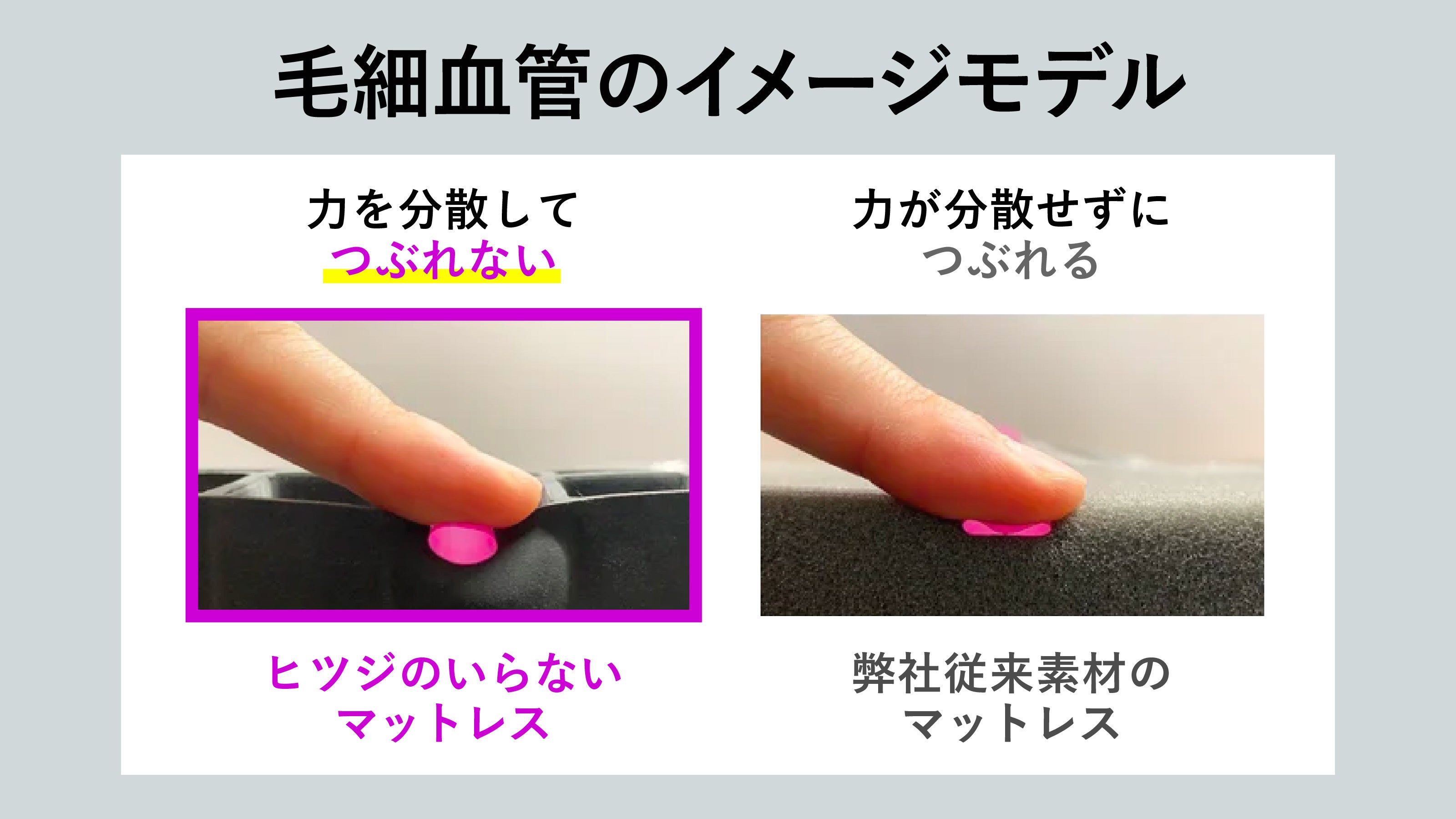 寝落ちページ 2秒で寝落ち？！】飛び込みたくなる極ぷるっ感！理想の寝心地で