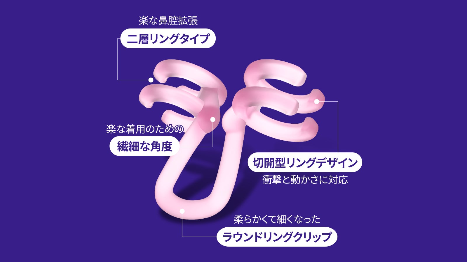 鼻拡張で空気の通りをよくする！睡眠時の鼻ケア「NOSK 鼻腔拡張