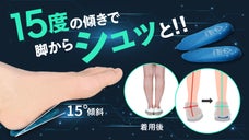 内股、ガニ股の方のためのインソール！15度傾斜で負担を分散し、脚から体幹サポート