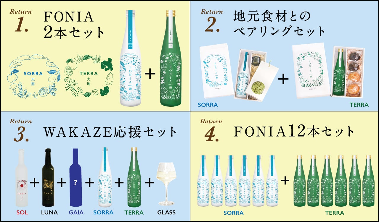 和の柑橘やハーブが華やかに薫るお酒！ボタニカルSAKE～FONIA