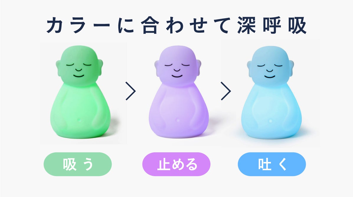 呼吸によるマインドフルネス ブッダダサ・サッチャー 呼吸によるマインドフルネス ブッダダサ・サッチャー