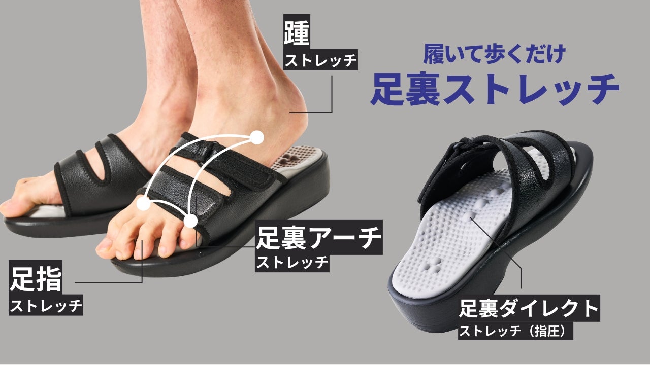 兼子ただし監修】履くだけで筋肉使用量UP！美姿勢・足裏