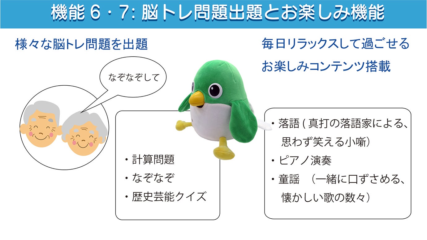 家族の絆を守る：見守り対話ロボ「AI みまくん」バージョンアップ版