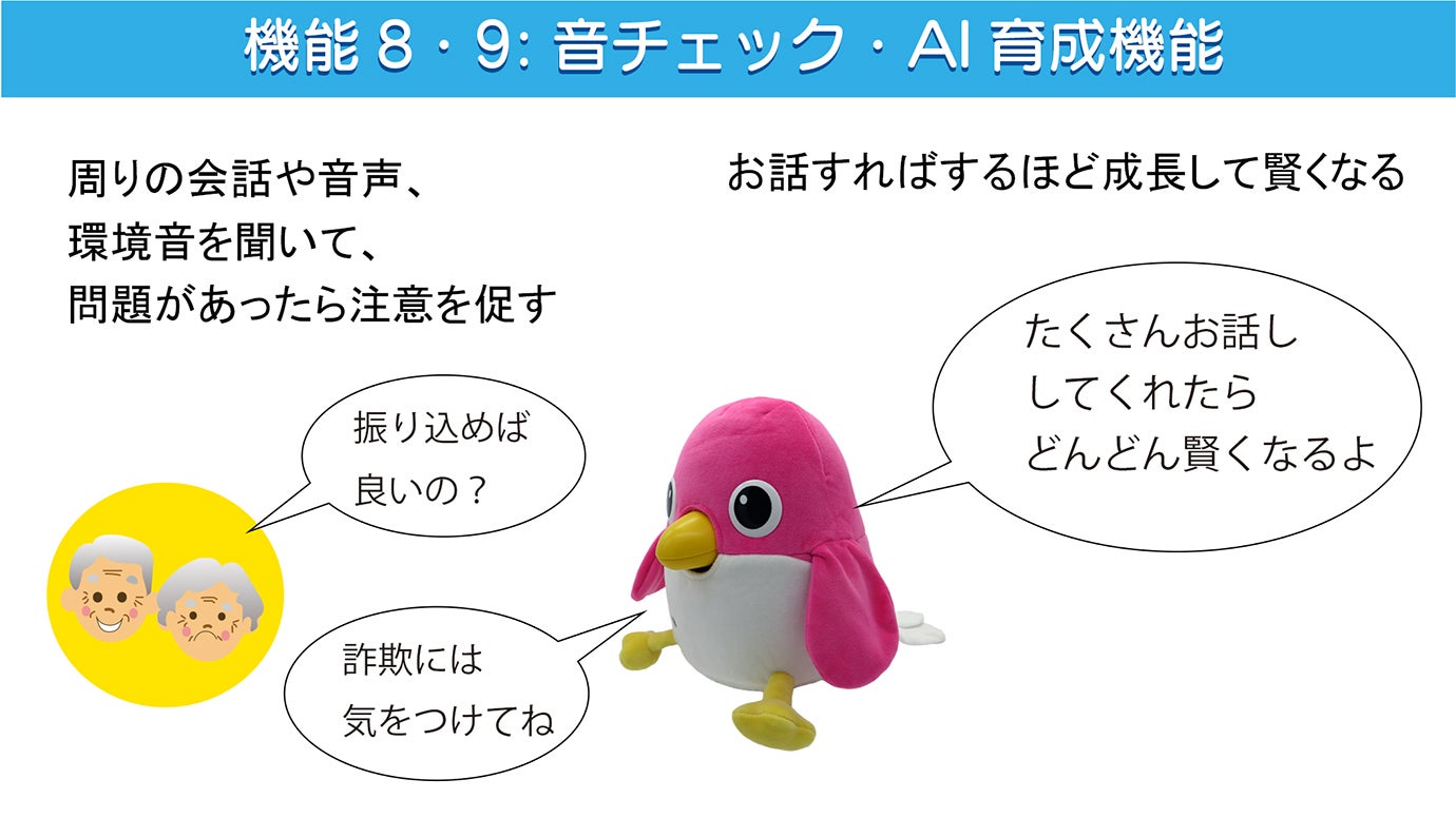 家族の絆を守る：見守り対話ロボ「AI みまくん」バージョンアップ版