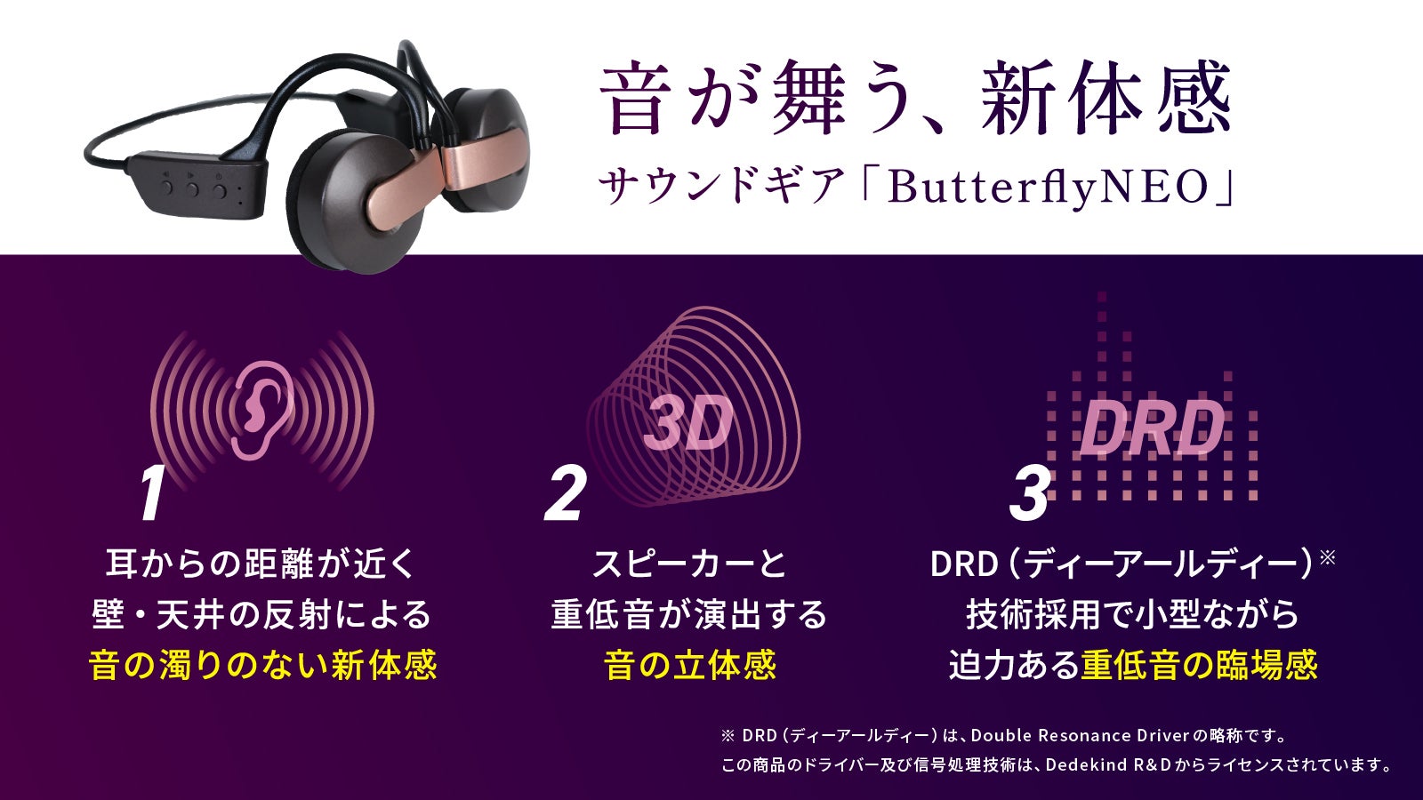 音が舞う新体感】臨場感にこだわり辿り着いた、アイワの