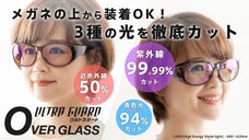 目の周りまでガード！紫外線・近赤外線・青色光３つの光をブロックするアイケアグラス