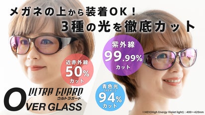 目の周りまでガード！紫外線・近赤外線・青色光3つの光をブロックする