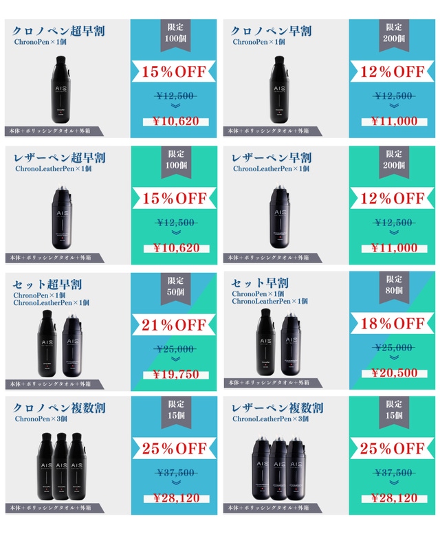 ChronoPen 腕時計クリーニングツール1本 欧州で1万個売上！【簡単便利な洗浄液ブラシ一体型ツール】で