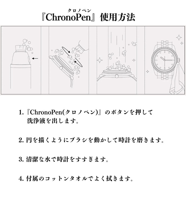 ChronoPen 腕時計クリーニングツール1本 欧州で1万個売上！【簡単便利な洗浄液ブラシ一体型ツール】で