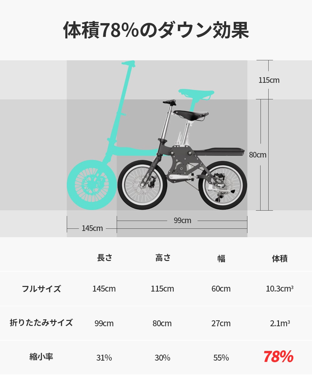 小さいながらも速さには負けない新しい折り畳み自転車POP―CYCLE