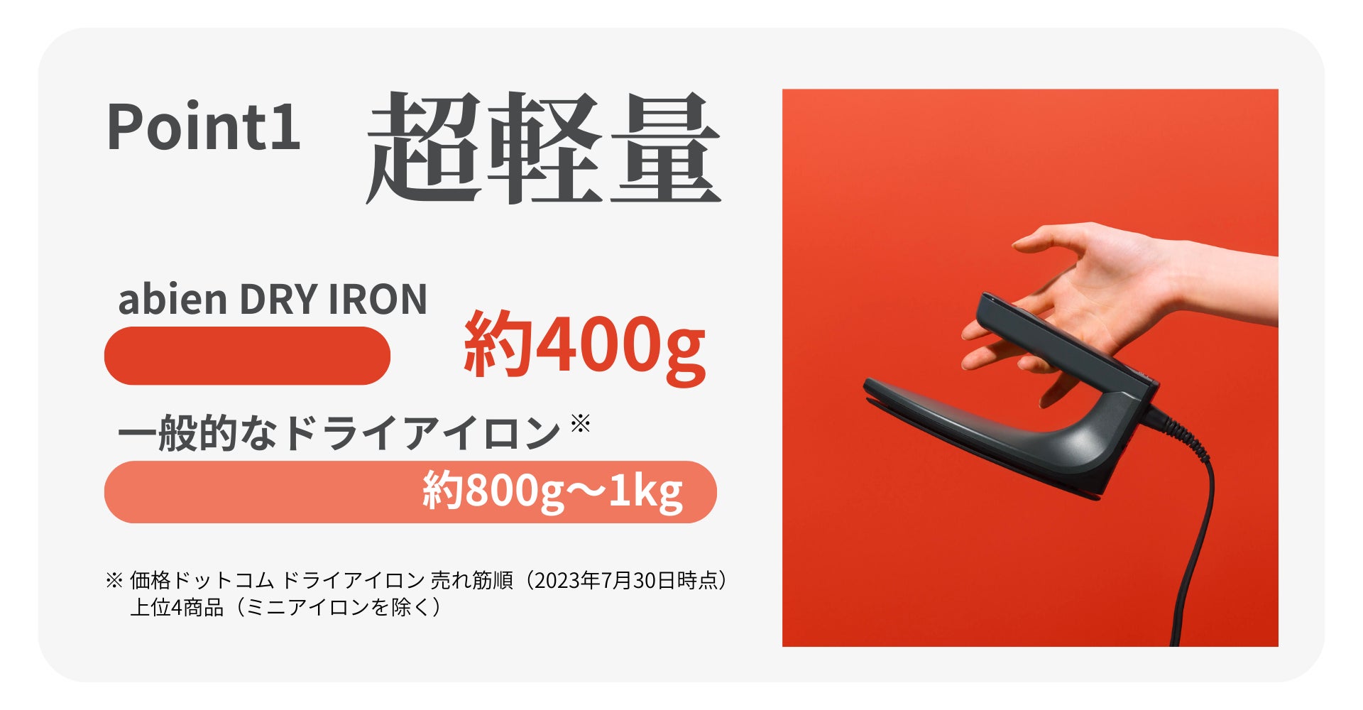 abien DRY IRON 10秒でスタート 超軽量！ブラック detail_35358_16907328715497.