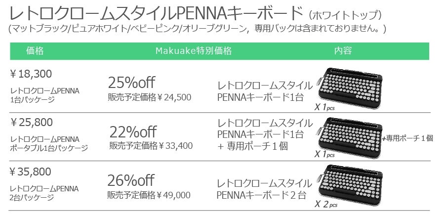 レトロな雰囲気。なのにデジタル。タイプライター風ワイヤレス