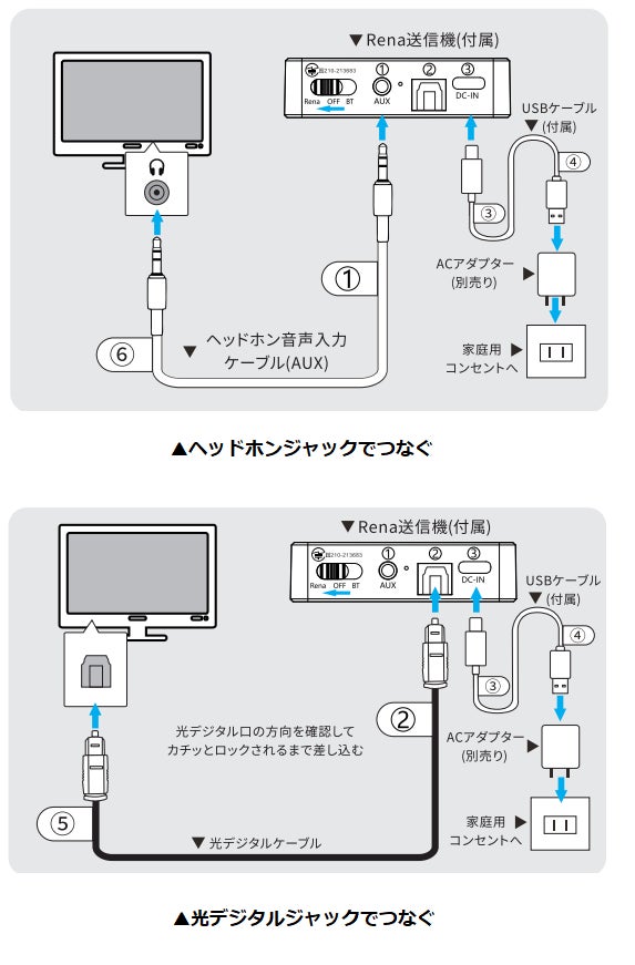 家庭内の音トラブルに新提案！我慢させない思いやりスピーカー。優音