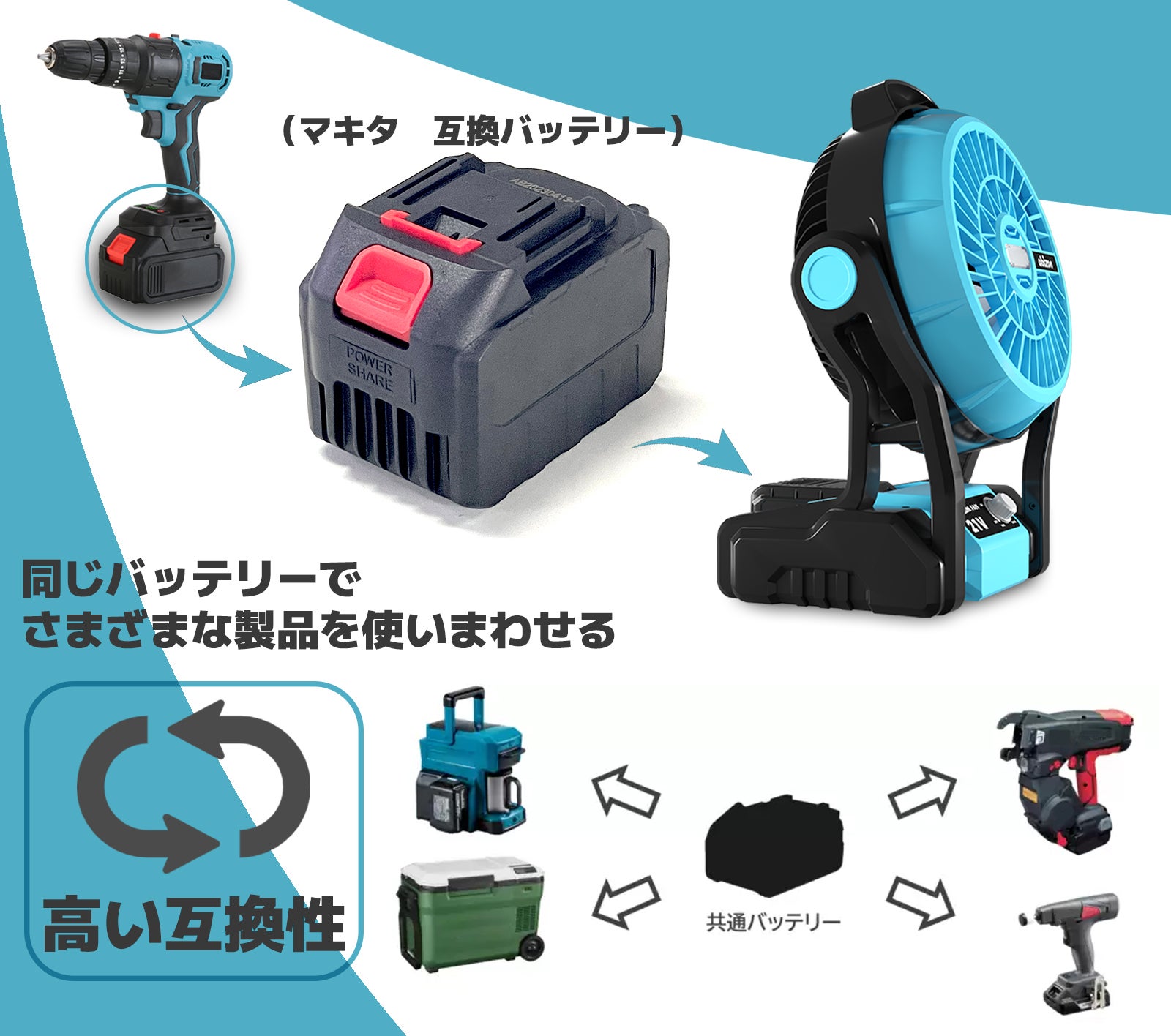 携帯扇風機 卓上扇風機 12インチ充電式 キャンプ アウトドア マキタ18V互換 マキタ（makita） クリップ式 充電式ファン コードレス扇風機 マキタ