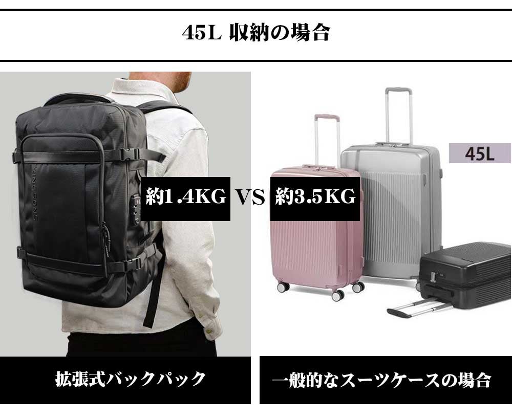 ワンタッチでスーツケース並の収納力！普段使いもOKな拡張式ビジネス