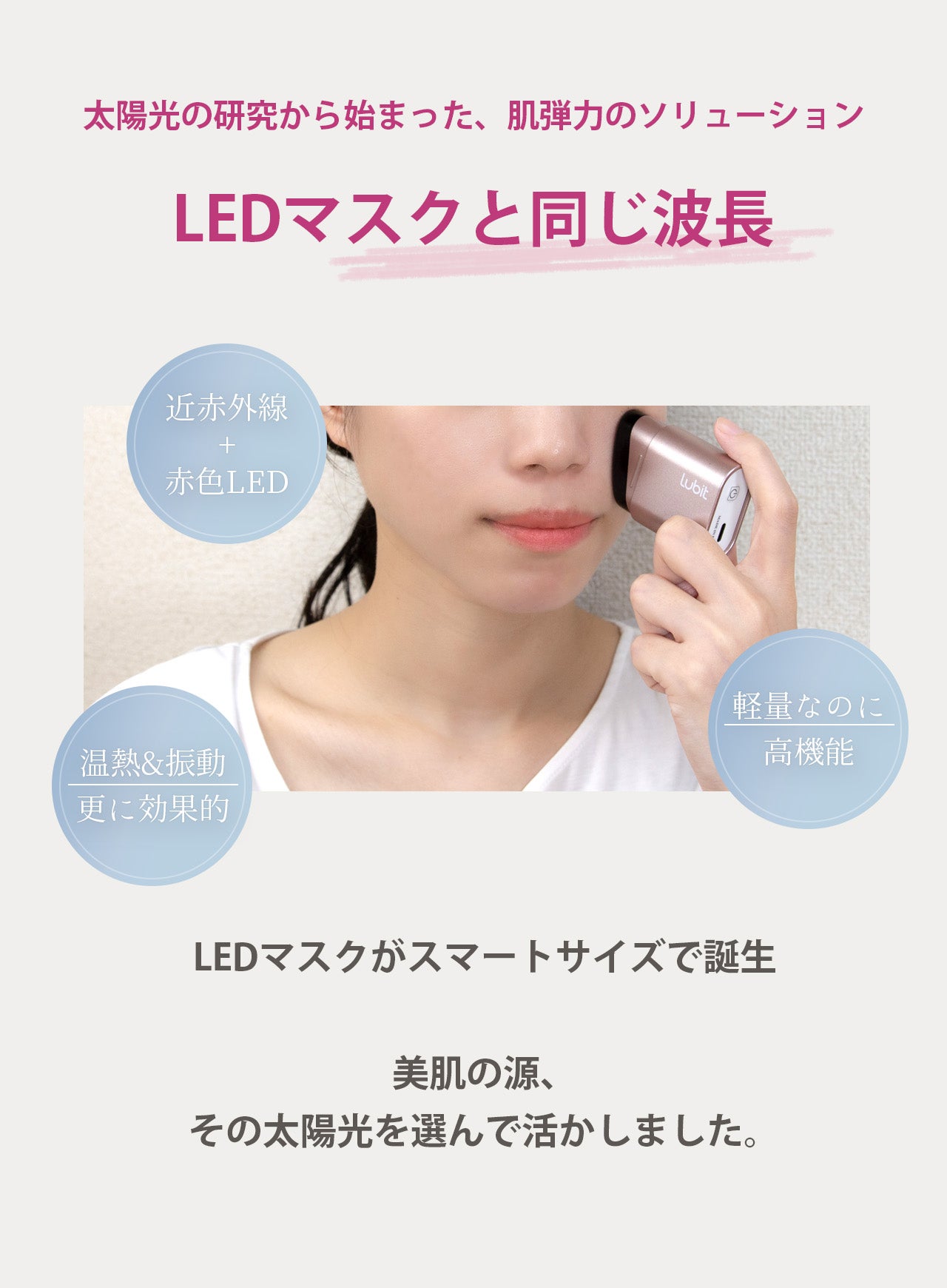 LEDマスクと同じ波長！更に新機能を搭載、たった40gいつでもサッと美顔