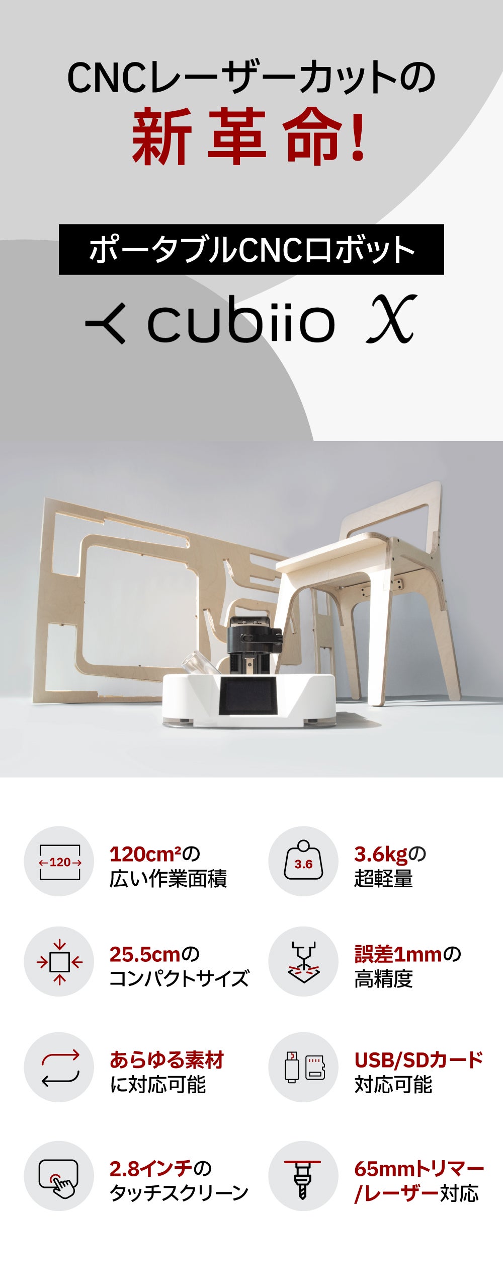 CNCとレーザーで木材から金属まで3D彫刻＋切断＋刻印！世界最小級CNC