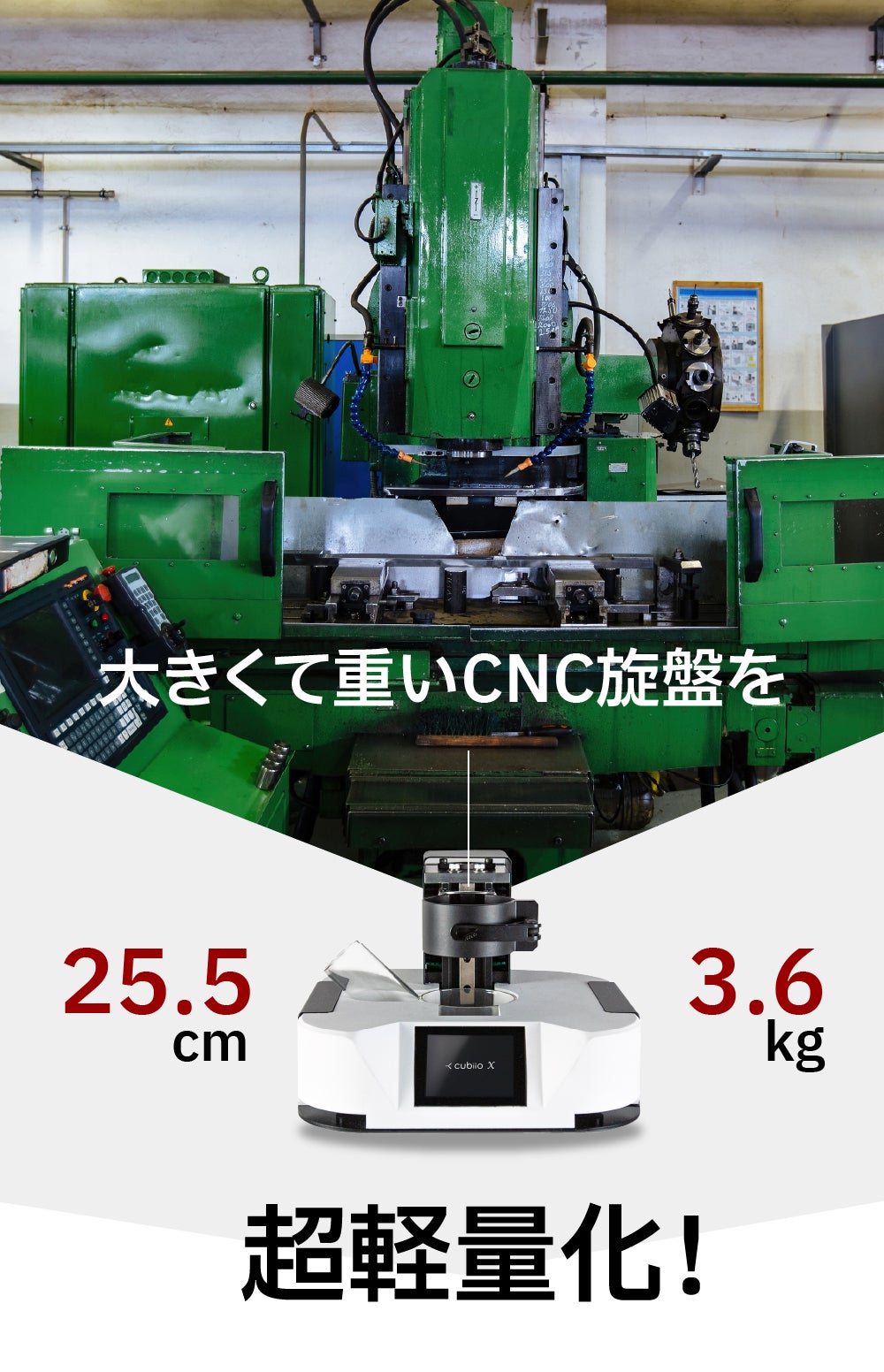 Makuake｜CNCとレーザーで木材から金属まで3D彫刻＋切断＋刻印！世界