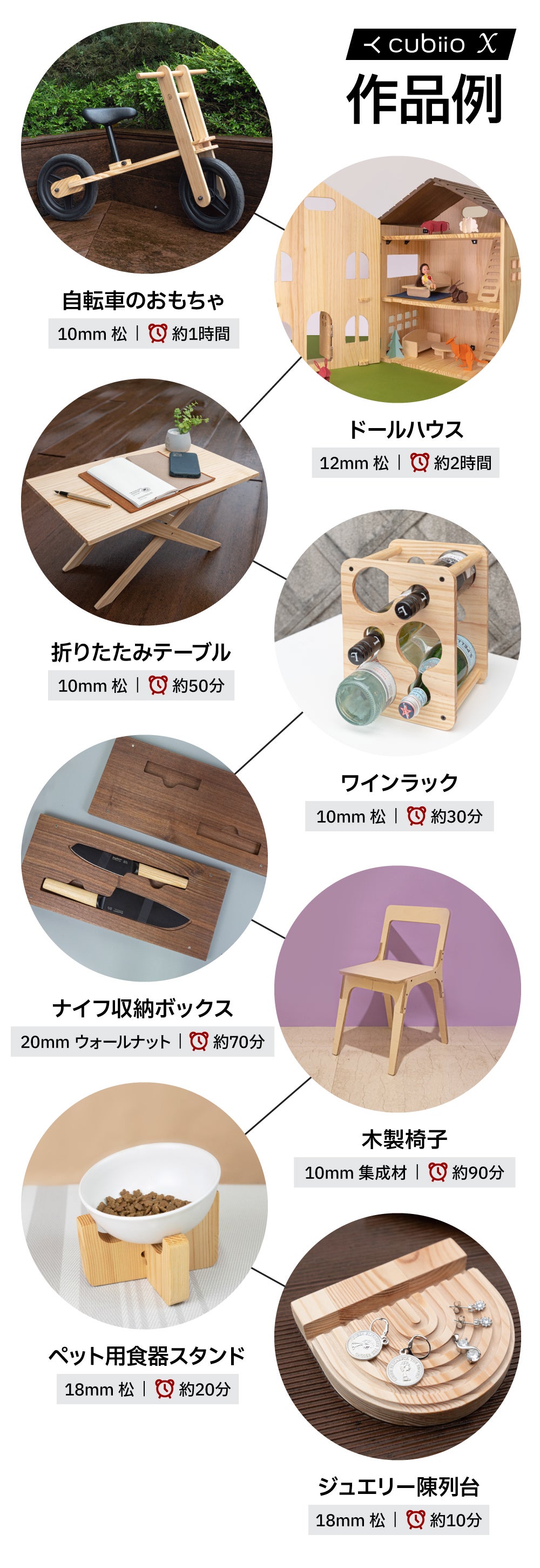 Makuake｜CNCとレーザーで木材から金属まで3D彫刻＋切断＋刻印！世界