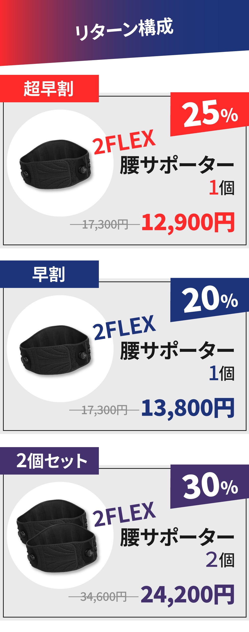 5か国特許技術でキュッと固定、カチッと回してサイズ調節