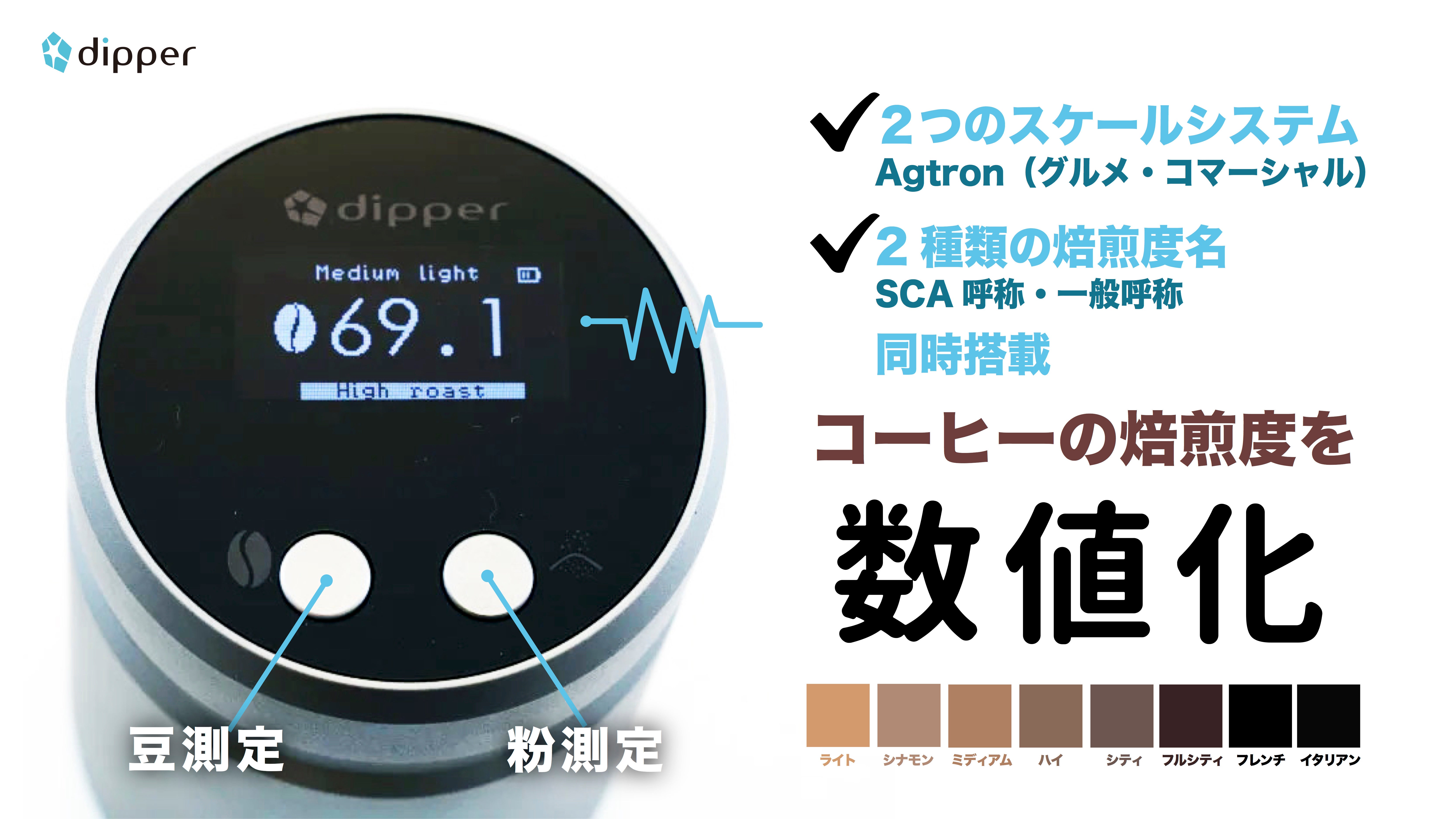コーヒーの焙煎度合いを瞬時に数値化。手のひらサイズの焙煎測定機