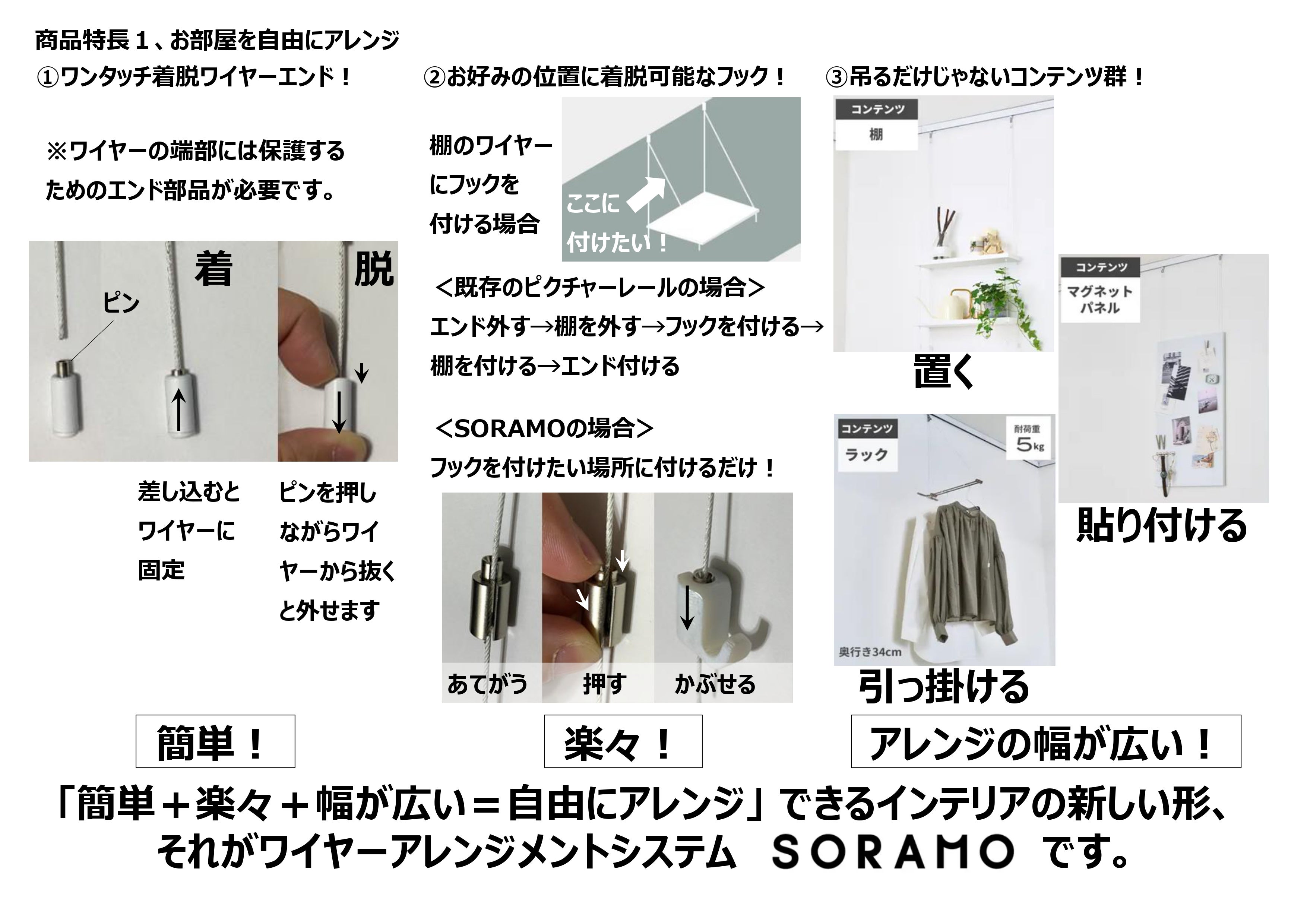 双頭レール 鉄製 説明書付き 273SL-250 ステンレス鋼製スライドレール273SL LAMP(スガツネ工業