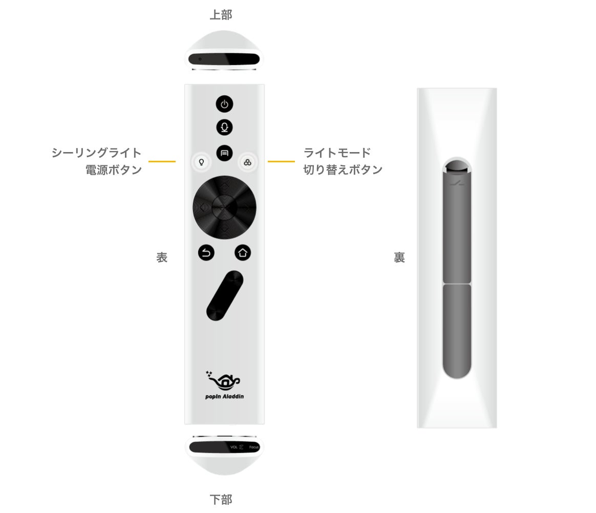 【動作良好】popIn Aladdin 本体＋リモコン付き 寝室を最高のエンタメ空間へ。スマートライト「popIn Aladdin