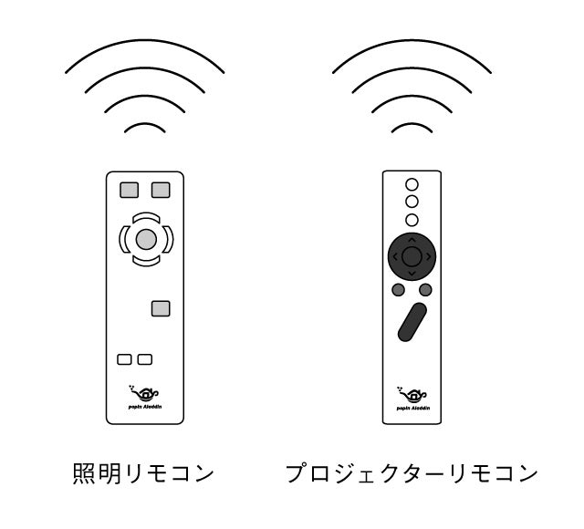 【まお】ポップインアラジン さらに進化したAladdin X2 Plus（アラジン エックス ツー プラス）