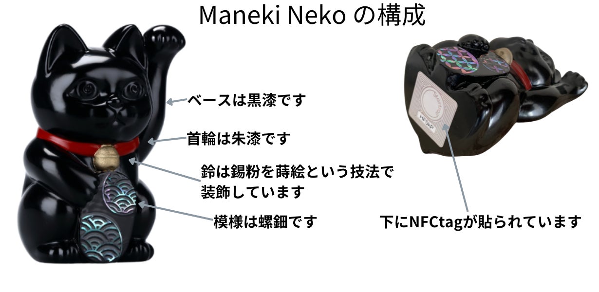 Makuake｜【職人×テクノロジー】 伝統工芸DX！ デジタル価値を