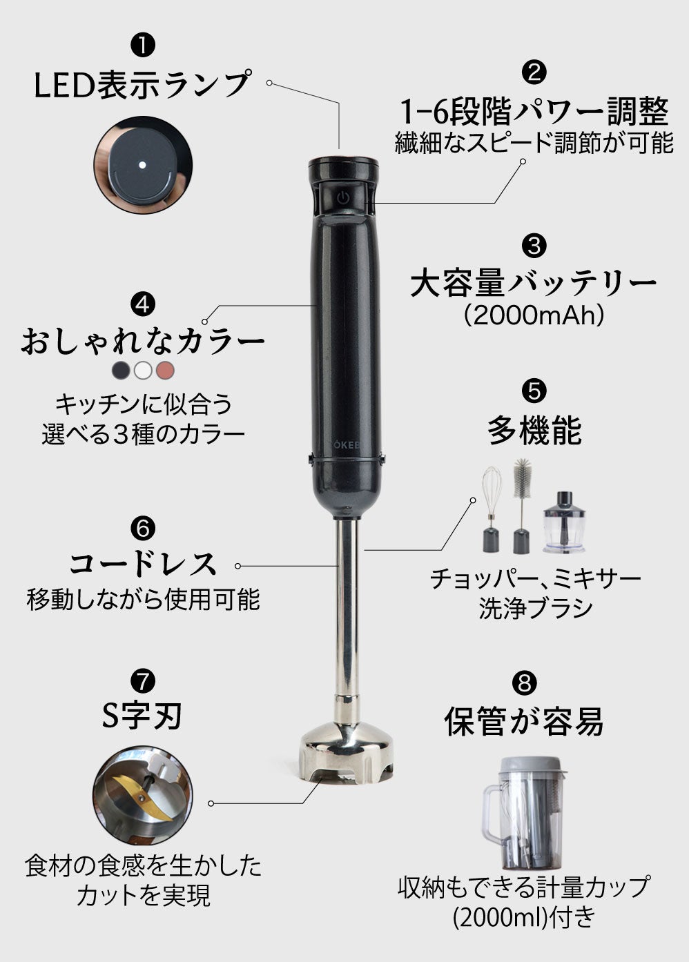 コードレスなのに、このパワー！料理の幅が広がる怪力ハンディ