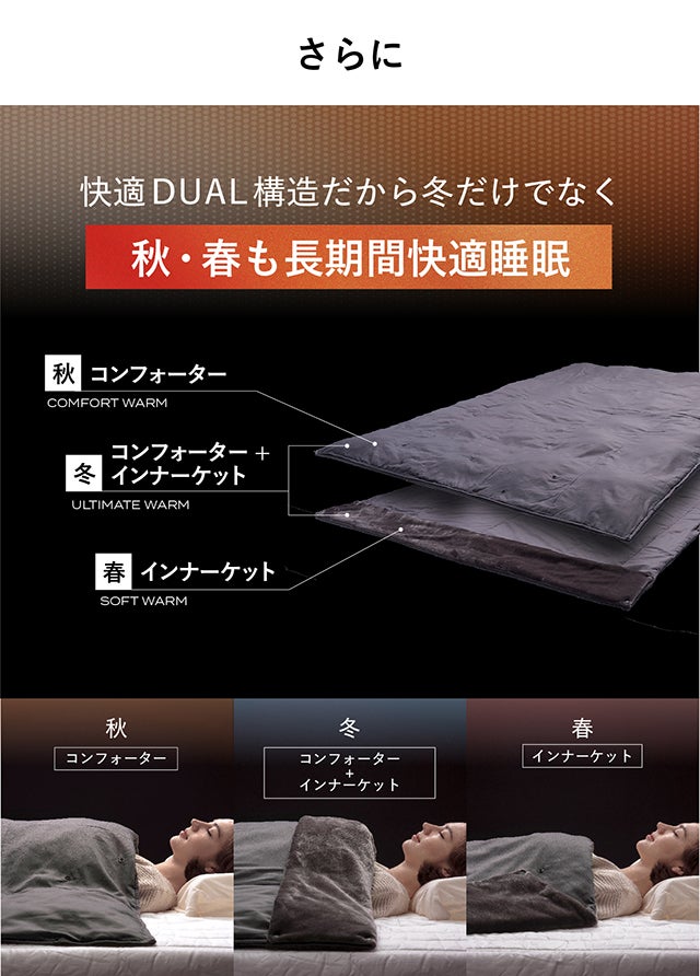 makuakeで累計1.8億円突破掛け布団！セミダブル