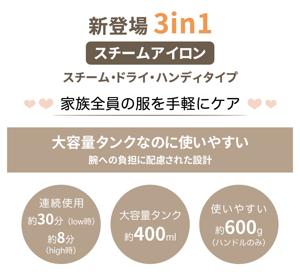 自宅でプロの衣類ケア体験!毎日のアイロン生活が楽しくなる3in1