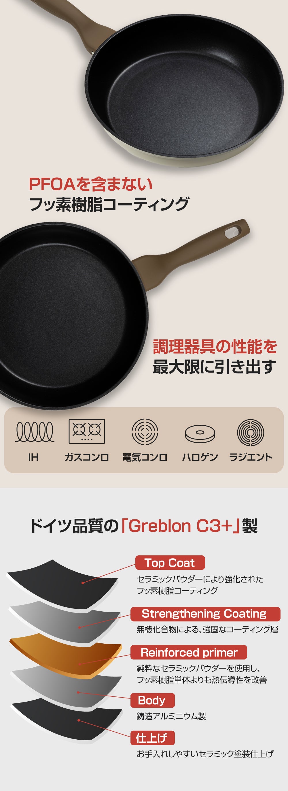 脱・煙問題！煙やニオイをレンジフードまで一気に吸い込む！ダクト付き
