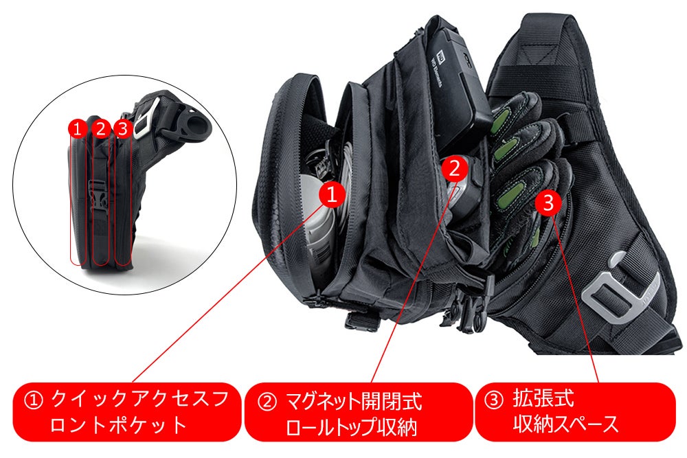 3WAY（バイクタンク・ショルダー・ウエスト）使用可能なEVAシェル