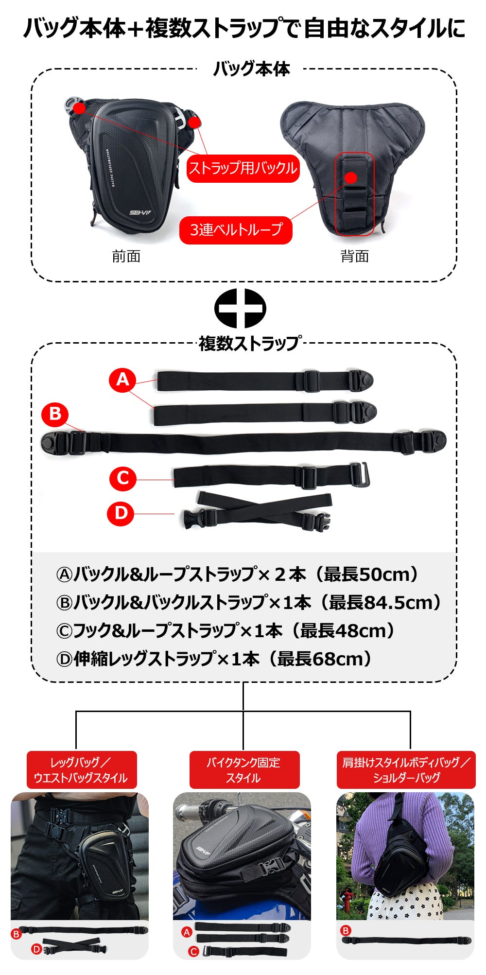 3WAY（バイクタンク・ショルダー・ウエスト）使用可能なEVAシェルバッグ2.0 3WAY（バイクタンク・ショルダー・ウエスト）使用可能なEVAシェル