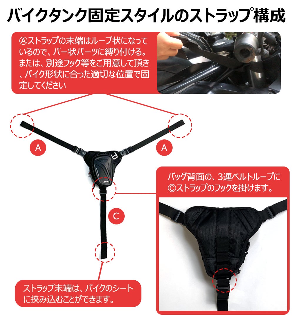 3WAY（バイクタンク・ショルダー・ウエスト）使用可能なEVAシェル
