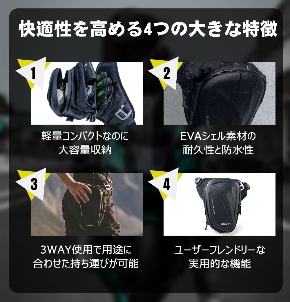 3WAY（バイクタンク・ショルダー・ウエスト）使用可能なEVAシェル