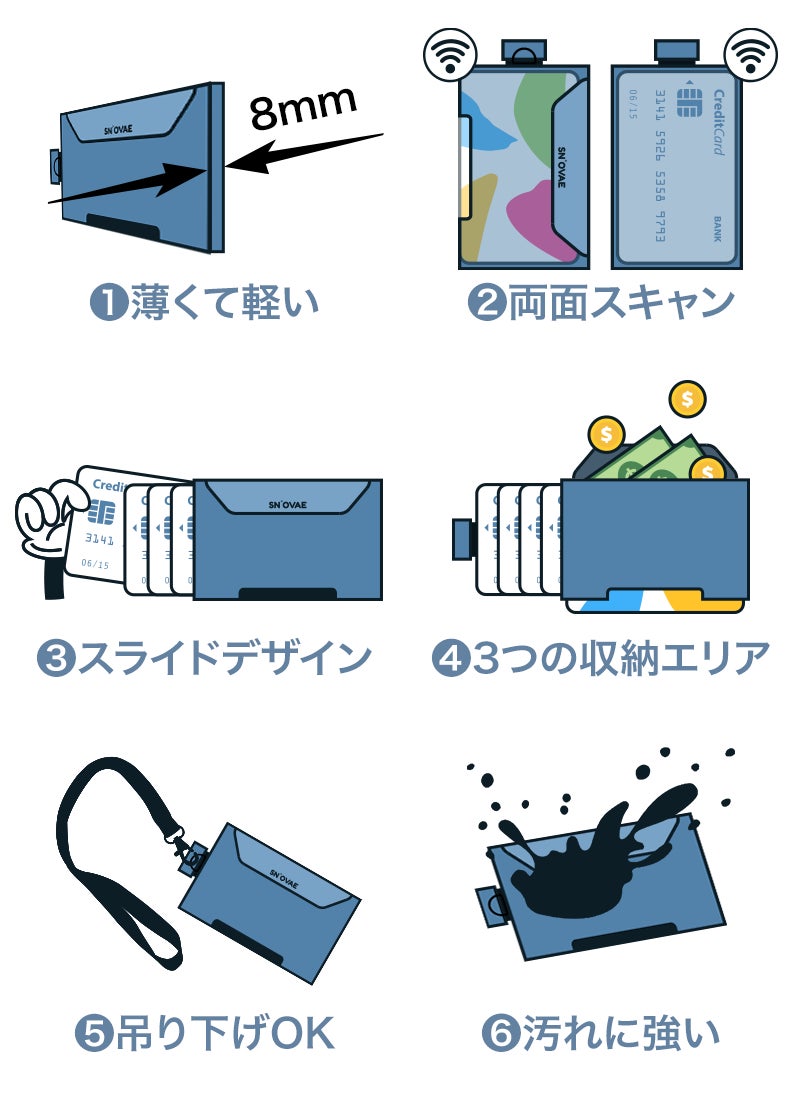 Makuake｜磁力でピタッ！手のひらサイズの充電式コードレス真空パック